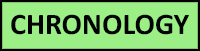 Harmony School Chronology